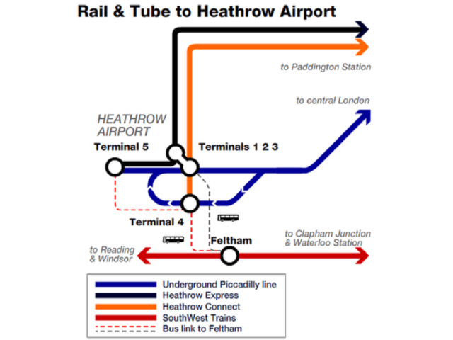 travel time from london eye to heathrow airport