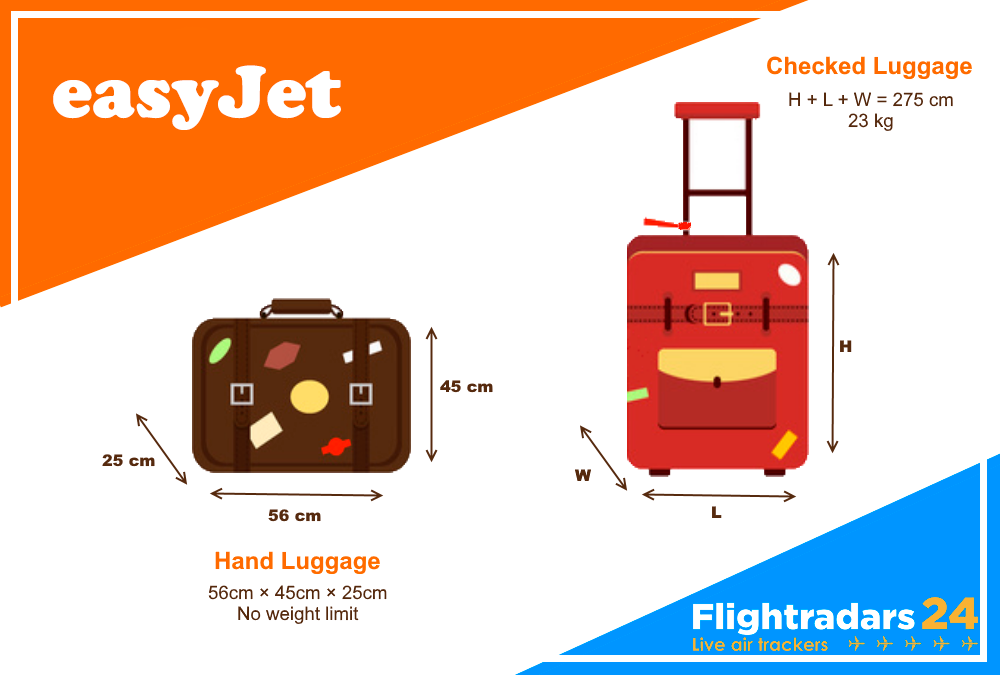 hand luggage easyjet liquids